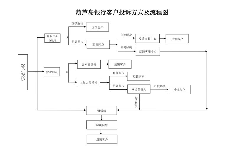 微信圖片_20211112112759